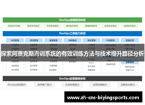 探索阿贾克斯青训系统的有效训练方法与技术提升路径分析 探索阿贾克斯青训系统的有效训练方法与技术提升路径分析