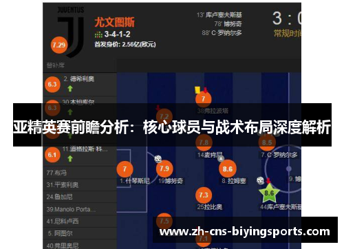 亚精英赛前瞻分析:核心球员与战术布局深度解析