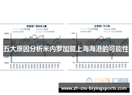 五大原因分析米内罗加盟上海海港的可能性 五大原因分析米内罗加盟上海海港的可能性