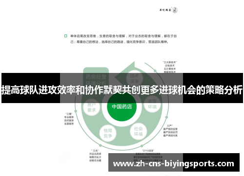 提高球队进攻效率和协作默契共创更多进球机会的策略分析